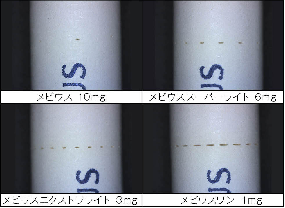 フィルターに空いている穴